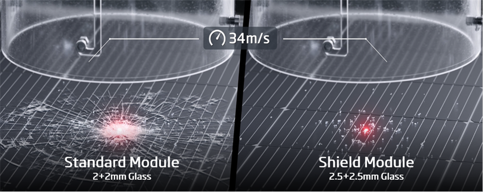Comparison of hail impact on standard modules compared to Trinasolar's Shield module.